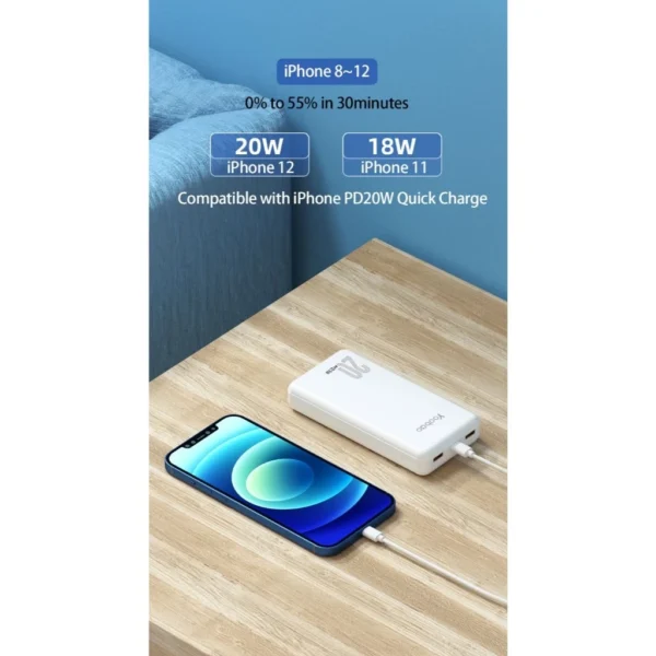 Yoobao 2D/2DQ 20000mAh 10W/ 22.5W Support PD/SCP/FCP/QC3.0 Power Bank with Dual Output